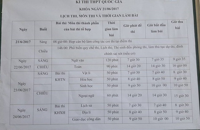 Lịch thi, môn thi và thời gian làm bài từng môn trong kỳ thi quốc gia 2017 (Ảnh: Thùy Linh) Lịch thi, môn thi và thời gian làm bài từng môn trong kỳ thi quốc gia 2017 (Ảnh: Thùy Linh)