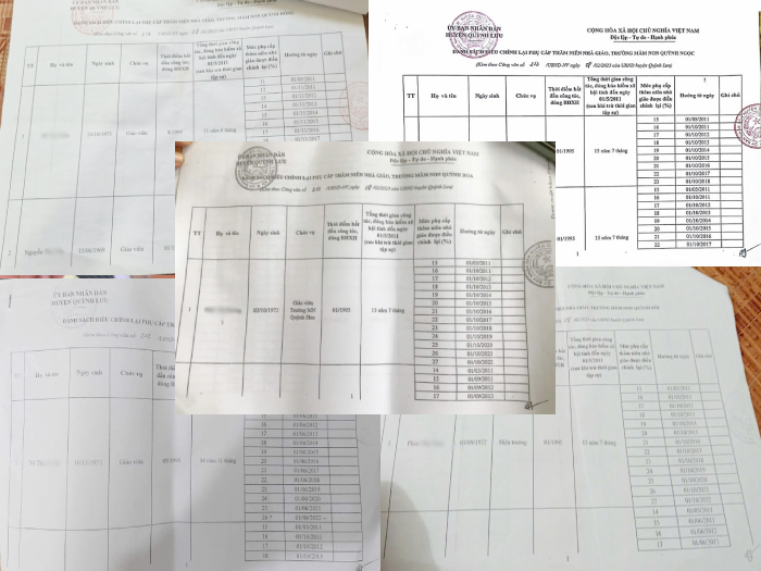 Dù đã có danh sách điều chỉnh mức phụ cấp thâm niên, tuy nhiên đến nay nhiều giáo viên mầm non tại huyện Quỳnh Lưu vẫn chưa được giải quyết chế độ. Ảnh: GVCC GDVN_anh dd.png