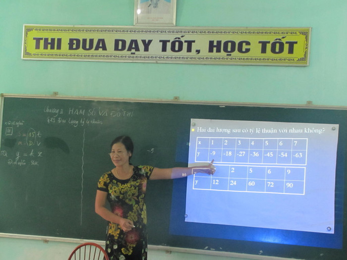 Ban giám hiệu dạy và quản lý, đâu là nhiệm vụ chính? (Ảnh minh họa từ thcsvothisau.edu.vn) Ban giám hiệu dạy và quản lý, đâu là nhiệm vụ chính? (Ảnh minh họa từ thcsvothisau.edu.vn)