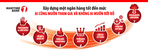 Những lợi ích khi dùng thẻ đồng thương hiệu LOTTE Mart – Maritime Bank Những lợi ích khi dùng thẻ đồng thương hiệu LOTTE Mart – Maritime Bank