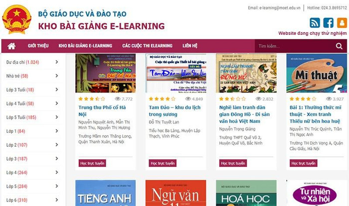 Ảnh minh họa: nguồn Phòng giáo dục và Đào tạo quận Phú Nhuận, Thành phố Hồ Chí Minh