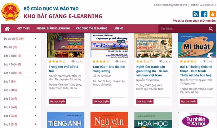 Ảnh minh họa: nguồn Phòng giáo dục và Đào tạo quận Phú Nhuận, Thành phố Hồ Chí Minh