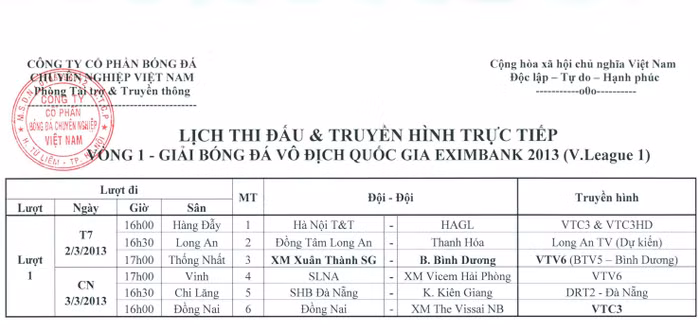 Chiều nay, V-League sẽ chính thức khởi tranh với những cặp đấu hết sức hấp dẫn, Giáo dục Việt Nam sẽ liên tục cập nhật kết quả các trận đấu của vòng 1 đến đông đảo bạn đọc.