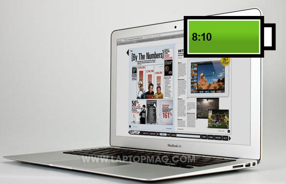 Apple MacBook Air Laptop siêu mẫu của Apple càng model mới càng tốt hơn. Mẫu MacBook Air 2012 không chỉ cho thời lượng pin ấn tượng 8 tiếng 10 phút, mà còn mạnh mẽ hơn với chip Ivy Bridge. Giá bán của sản phẩm thậm chí còn được giảm 100 USD so với model trước (model 13 inch). Apple MacBook Air Laptop siêu mẫu của Apple càng model mới càng tốt hơn. Mẫu MacBook Air 2012 không chỉ cho thời lượng pin ấn tượng 8 tiếng 10 phút, mà còn mạnh mẽ hơn với chip Ivy Bridge. Giá bán của sản phẩm thậm chí còn được giảm 100 USD so với model trước (model 13 inch).