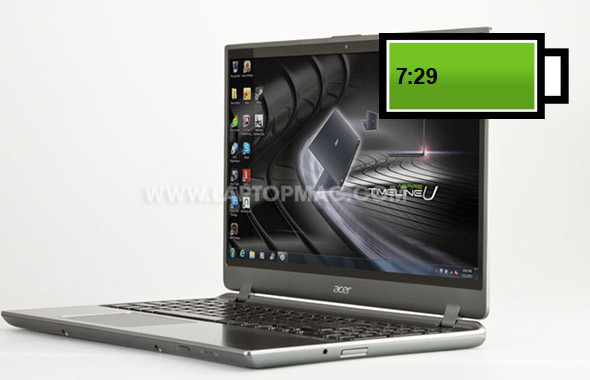 Acer Aspire TimelineU M5-581TG-6666 Sản phẩm vừa mạnh mẽ, thiết kế mỏng, lại có thời lượng pin rất ấn tượng: 7 tiếng 29 phút. Aspire TimelineU M5 có màn hình 15,6 inch, chip Core i5, RAM 6 GB, ổ cứng 500 GB, card đồ họa Nvidia GT 640M LE với giá bán 829 USD. Acer Aspire TimelineU M5-581TG-6666 Sản phẩm vừa mạnh mẽ, thiết kế mỏng, lại có thời lượng pin rất ấn tượng: 7 tiếng 29 phút. Aspire TimelineU M5 có màn hình 15,6 inch, chip Core i5, RAM 6 GB, ổ cứng 500 GB, card đồ họa Nvidia GT 640M LE với giá bán 829 USD.