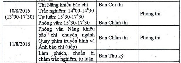 Lịch thi của Học viện Báo chí và Tuyên truyền (Ảnh chụp màn hình) Lịch thi của Học viện Báo chí và Tuyên truyền (Ảnh chụp màn hình)