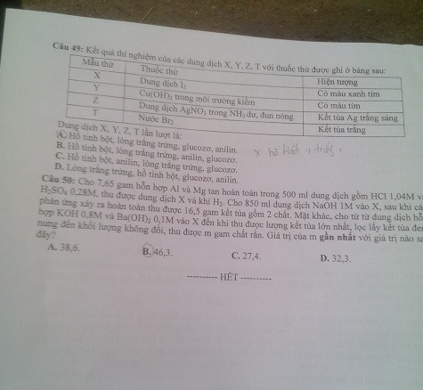 Một mã đề thi môn Hóa học