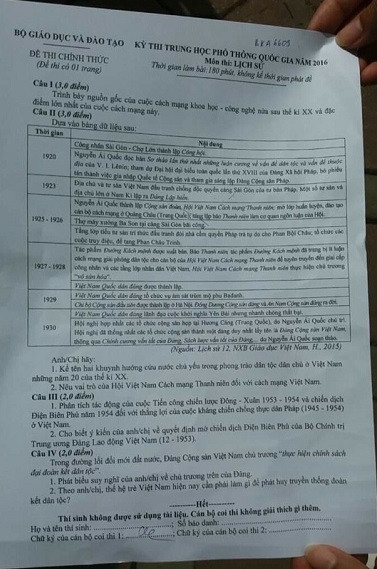 Đề thi môn Lịch sử Đề thi môn Lịch sử