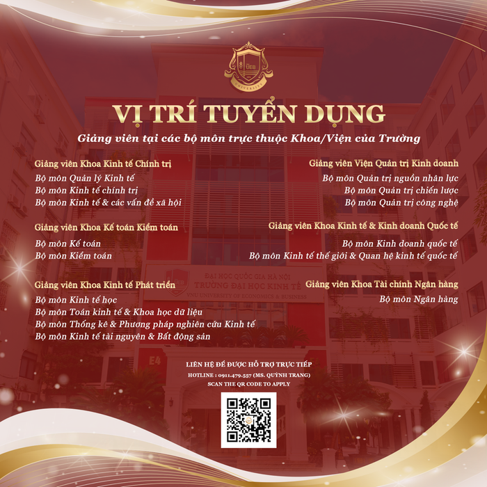 Nhà trường ưu tiên ứng viên có khả năng giảng dạy và nghiên cứu bằng tiếng Anh, có công bố quốc tế với vai trò là tác giả chính/tác giả liên hệ; được đào tạo bài bản tại nước ngoài