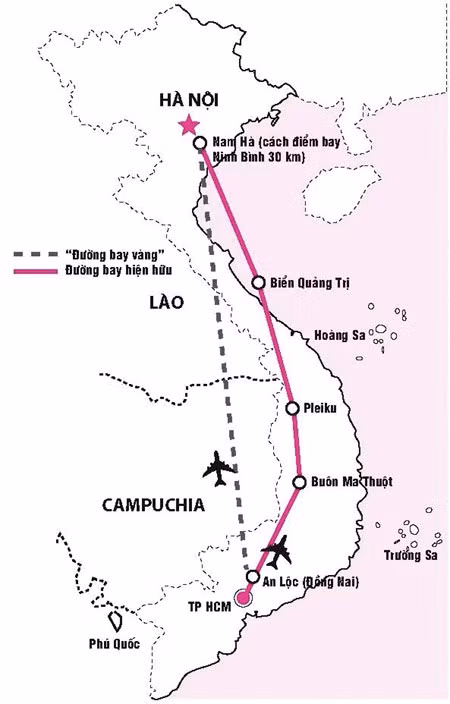 Đường bay thẳng và đường bay hiện nay giữa Hà Nội và TP HCM - Đồ họa: PHƯƠNG ANH