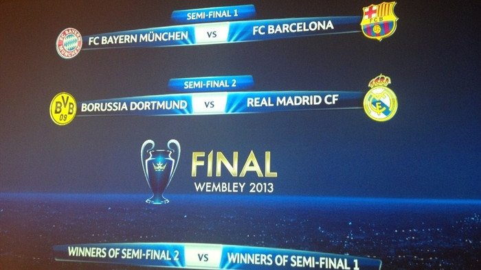 Hai đội bóng Đức đang bị đánh giá thấp hơn Barca và Real rất nhiều.