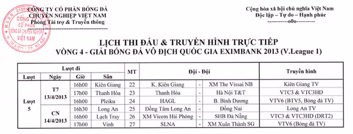 Lịch thi đấu và tường thuật trực tiếp cụ thể 6 trận đấu của vòng 5 V-League.