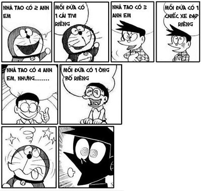 BẤM ĐÂY XEM TRỌN BỘ DOREAMON CHẾ: Doremon chế: Mon và Nô đi lính Doremon chế: Chị Nô đi thi hoa hậu Doremon chế: Tình yêu như xăng tăng giá Doremon chế: Nobita làm thơ CHÙM ẢNH CỰC ĐỘC CHỈ CÓ TẠI TRUNG QUỐC: Hình ảnh "cực độc" về phụ nữ chỉ có tại láng giềng Trung Quốc (P11) Hình ảnh "cực độc" về phụ nữ chỉ có tại láng giềng Trung Quốc (P10) Thiếu nữ Trung Quốc với phong cách cực độc: "cởi trần" chơi game