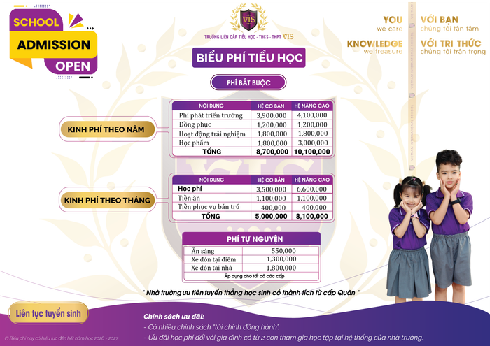Ảnh chụp màn hình một phần biểu học phí tại Trường Phổ thông Quốc tế Việt Nam. Trong đó mức thu học phí cao nhất với hệ nâng cao là 6,6 triệu đồng/ tháng. BIEU-PHI-3-CAP_Tieu-hoc-2-2048x1448.png