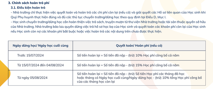 Các mức khấu trừ khi học sinh dừng học tại Trường Wellspring Hà Nội. Ảnh chụp màn hình Ảnh chụp Màn hình 2024-07-19 lúc 16.51.40.png