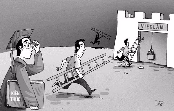 Học là một chuyện và ra trường xin việc được hay không lại là một chuyện khác (Ảnh: tuoitre.vn)