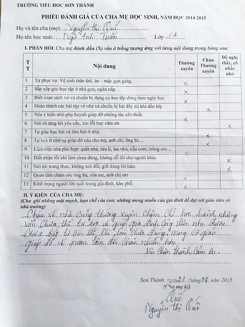 Đánh giá của phụ huynh học sinh (Ảnh: Đinh Thị Minh Huyền)