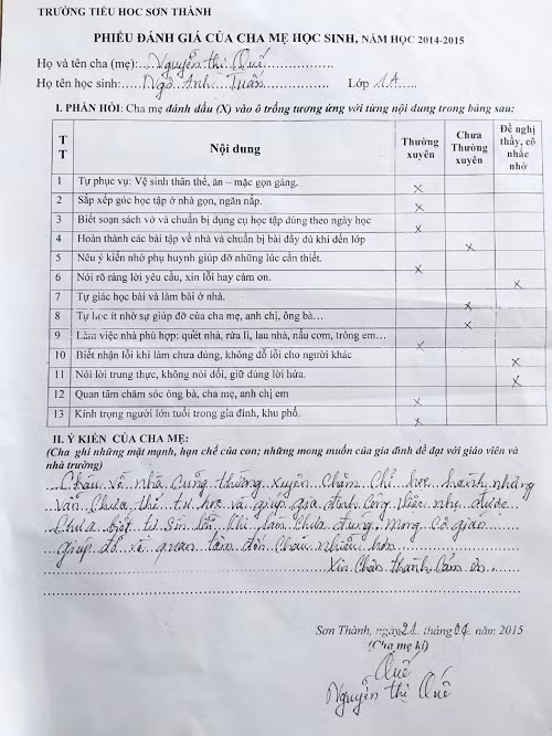 Đánh giá của phụ huynh học sinh (Ảnh: Đinh Thị Minh Huyền)