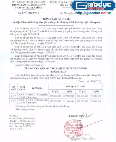 Bảng giá quảng cáo Chung kết Gương mặt thân quen được điều chỉnh từ ngày 5/6