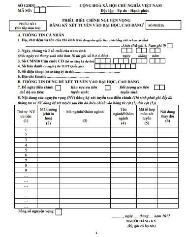 Phiếu điều chỉnh nguyện vọng xét tuyển đại học năm 2017 Phiếu điều chỉnh nguyện vọng xét tuyển đại học năm 2017