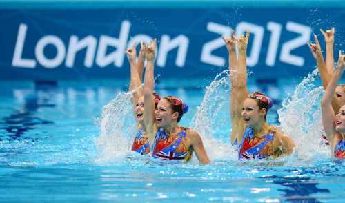 Cùng chiêm ngưỡng những hình ảnh đẹp của các VĐV bơi nghệ thuật. Cùng chiêm ngưỡng những hình ảnh đẹp của các VĐV bơi nghệ thuật.