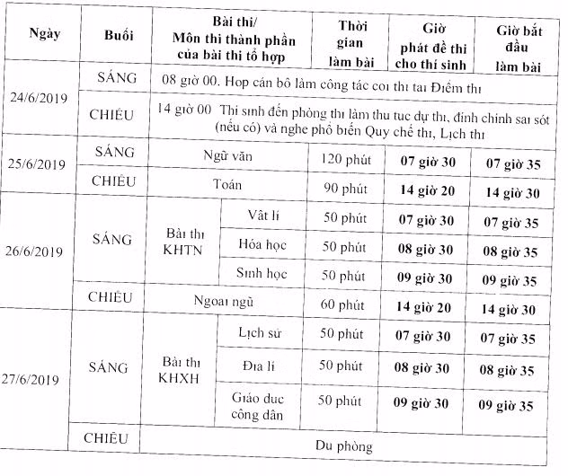 Lịch thi trung học phổ thông quốc gian năm 2019 (ảnh Trinh Phúc). Lịch thi trung học phổ thông quốc gian năm 2019 (ảnh Trinh Phúc).