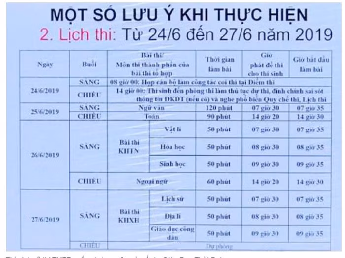 Lịch thi trung học phổ thông quốc gia năm 2019 (ảnh Báo Giáo dục và Thời đại).
