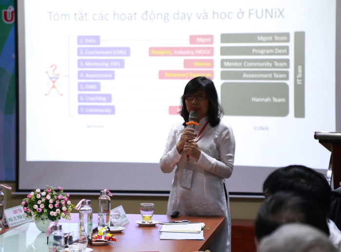 Tiến sĩ Nguyễn Thị Anh Đào – Chủ tịch Hội đồng quản trị Đại học Đông Á chia sẻ tại hội thảo. Tiến sĩ Nguyễn Thị Anh Đào – Chủ tịch Hội đồng quản trị Đại học Đông Á chia sẻ tại hội thảo.