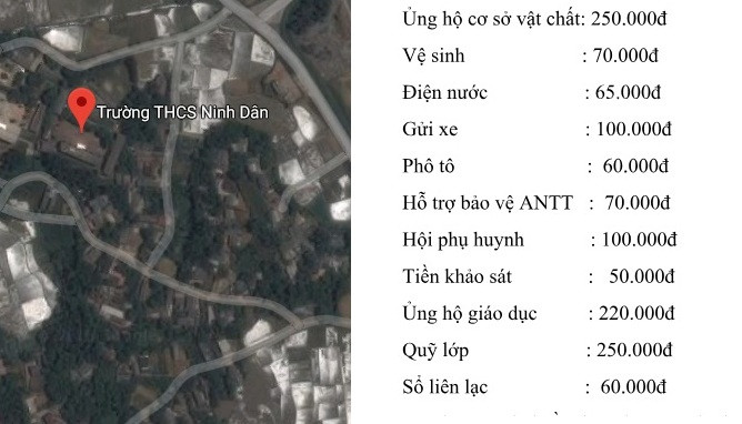 Trường Trung học cơ sở Ninh Dân, Phú Thọ đã tiến hành nhiều khoản thu không đúng quy định (ảnh Trinh Phúc). Trường Trung học cơ sở Ninh Dân, Phú Thọ đã tiến hành nhiều khoản thu không đúng quy định (ảnh Trinh Phúc).