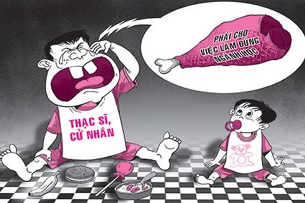 Vì xã hội không có đất “dụng võ” hay cử nhân chưa đáp ứng nhu cầu xã hội? (Ảnh: news.zing.vn) Vì xã hội không có đất “dụng võ” hay cử nhân chưa đáp ứng nhu cầu xã hội? (Ảnh: news.zing.vn)