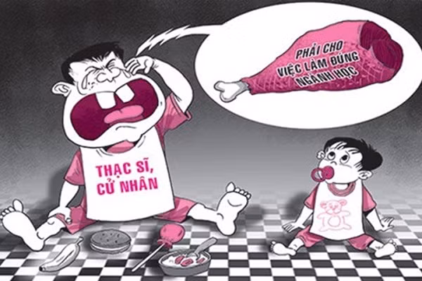 Nhiều học sinh không đăng kí thi đại học hiện nay là thực dụng nhưng cần thiết ảnh 2