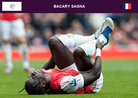Bacary Sagna (Thi đấu cho Arsenal, quốc tịch Pháp): Không chỉ mất Abidal bên hành lang cánh trái, ĐT Pháp còn chịu tổn thất lớn khác khi hậu vệ cánh phải Sagna không thể thi đấu vì bị gãy chân trong trận đấu giữa Arsenal và Norwich mùa giải vừa qua.