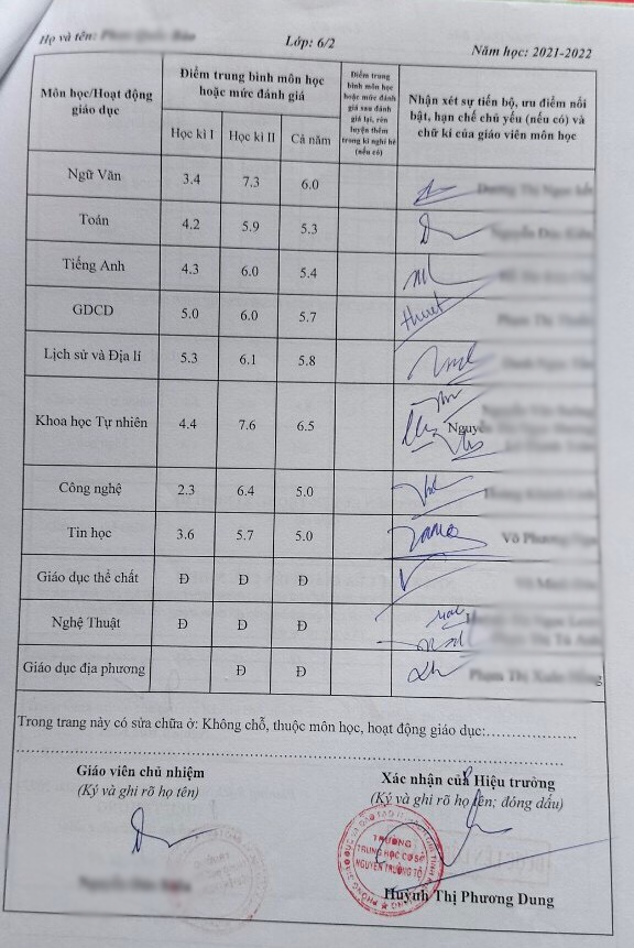 Học bạ của một học sinh lớp 6/2 năm học 2021 - 2022 không có tên của hoạt động trải nghiệm, hướng nghiệp. Ngoài ra, hoạt động giáo dục địa phương trong học kỳ 1 của năm học này không có điểm đánh giá. Ảnh: Giáo viên cung cấp