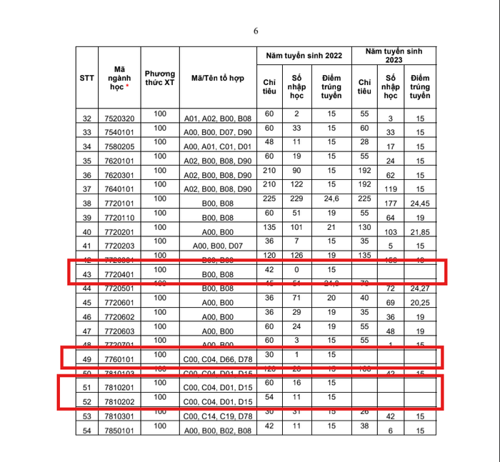 Screenshot 2025-04-16 091229.png