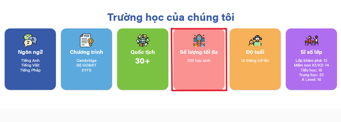 Thông tin trên website, số lượng học sinh tối đa của trường là 330 học sinh. Ảnh chụp màn hình. Screenshot 2025-04-09 140509.png