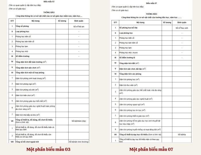 Một số nội dung thông tin cần được công khai theo biểu mẫu (theo Thông tư số 36) đối với cơ sở giáo dục mầm non và cơ sở giáo dục phổ thông. TRƯỜNG ĐẠI HỌC GIÁO DỤC ĐẠI HỌC QUỐC GIA HÀ NỘI.jpg