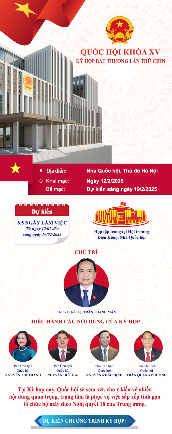 Ảnh: quochoi.vn. 110220250142-bat-thuong-lan-9.jpg
