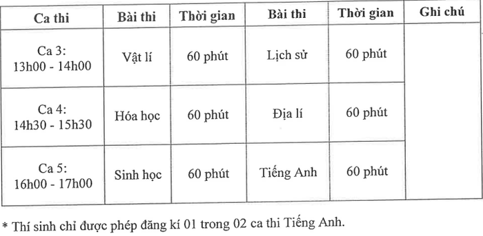 ca thi 2.png