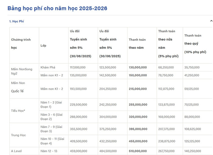 Chi tiết học phí năm học 2025-2026 của HAIS. Ảnh chụp màn hình. df594dc3-2ce3-4db5-8c2e-5cfc2715fa98.jpg
