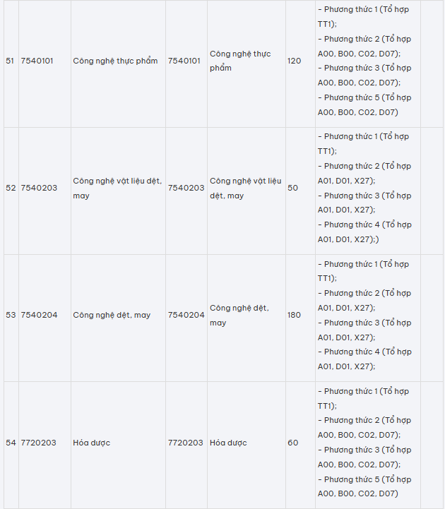 Screenshot 2025-04-29 161243.png