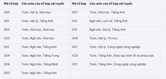 Screenshot 2025-04-29 155951.png