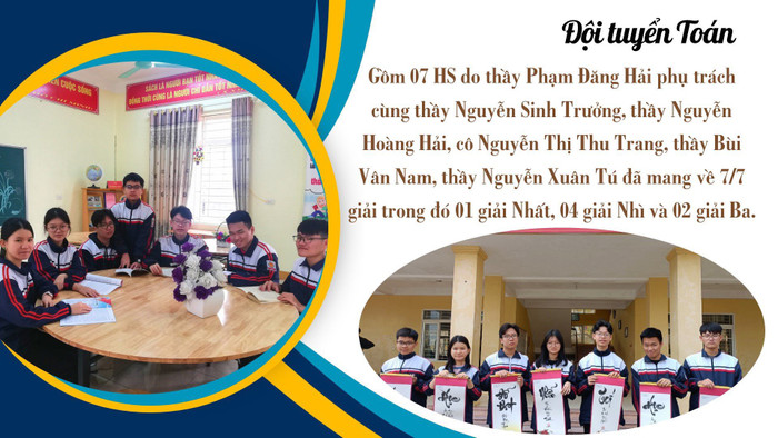 Đội tuyển Toán của thị xã Phú Thọ đã mang về 1 giải Nhất, 4 giải Nhì và 2 giải Ba 652d958cf00b5c55051a.jpg