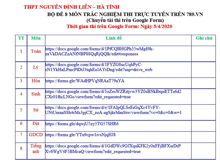 Việc tổ chức thi trực tuyến tại Trường Trung học phổ thông Nguyễn Đình Liễn (Hà Tĩnh) đã thu hút nhiều học sinh nhiều tỉnh tham gia (ảnh do bạn đọc cung cấp).
