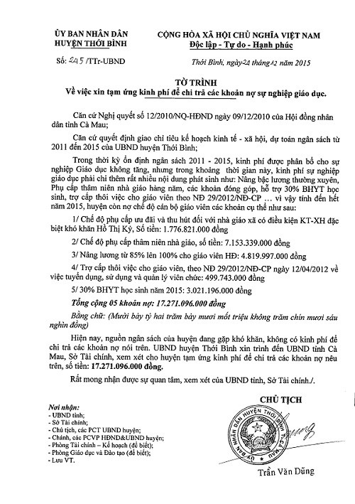 Văn bản “cầu cứu” ngân sách của UBND huyện Thới Bình (Ảnh: Trúc Linh) Văn bản “cầu cứu” ngân sách của UBND huyện Thới Bình (Ảnh: Trúc Linh)