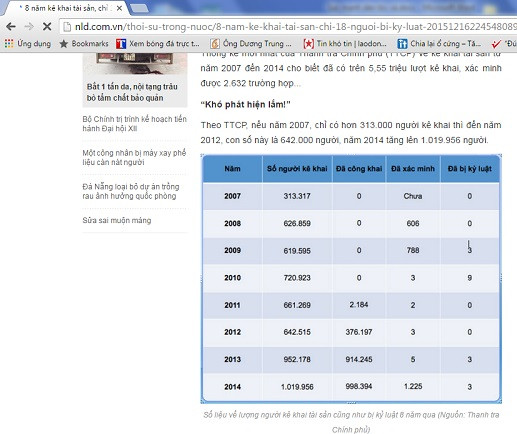 Mâu thuẫn nào là động lực phát triển xã hội? ảnh 3 Mâu thuẫn nào là động lực phát triển xã hội? ảnh 3