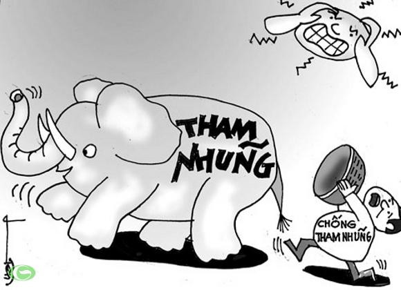 Năm 2014 Việt Nam được xếp hàng thứ 119/175 quốc gia về “Chỉ số cảm nhận tham nhũng” (Ảnh minh họa từ Báo Lao Động) Năm 2014 Việt Nam được xếp hàng thứ 119/175 quốc gia về “Chỉ số cảm nhận tham nhũng” (Ảnh minh họa từ Báo Lao Động)