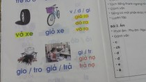 Giáo sư Hồ Ngọc Đại: “Học trò viết sai câu là do thầy không biết cách dạy” ảnh 1 Giáo sư Hồ Ngọc Đại: “Học trò viết sai câu là do thầy không biết cách dạy” ảnh 1