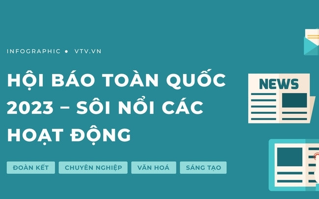 Ảnh: vtv.vn Ảnh: vtv.vn
