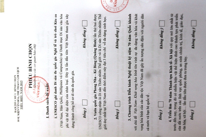 Phiếu bình chọn sự kiện văn hóa, thể thao và du lịch năm 2015