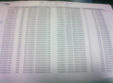 Khách hàng bất ngờ khi nhận được bảng kê thanh toán tiền truy cập GPRS mà VinaPhone gửi tới, trong vòng chưa đầy 10 ngày, tiền phí lên tới gần 20 triệu đồng.